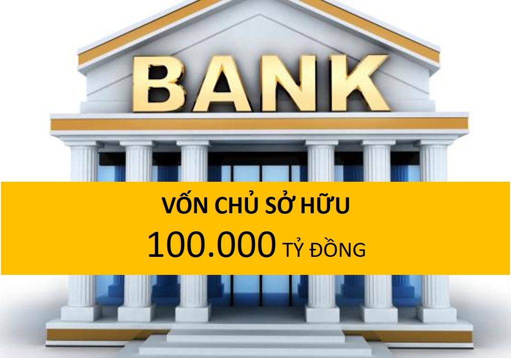 Ngân hàng lớn