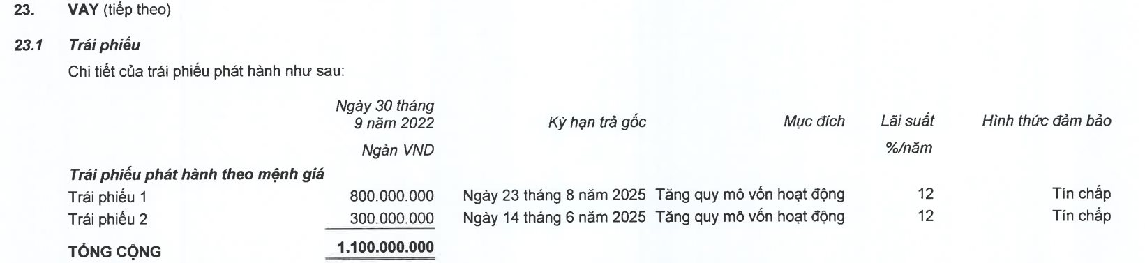 Khang Điền - 4