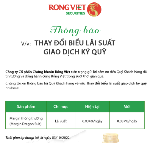 lai-suat-cho-vay-margin