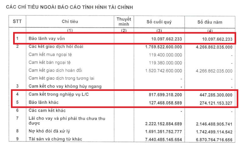 no-xau-tai-baovietbank-1