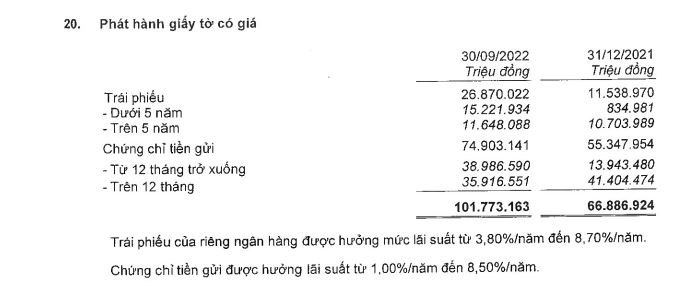 tai-chinh-tai-MBB