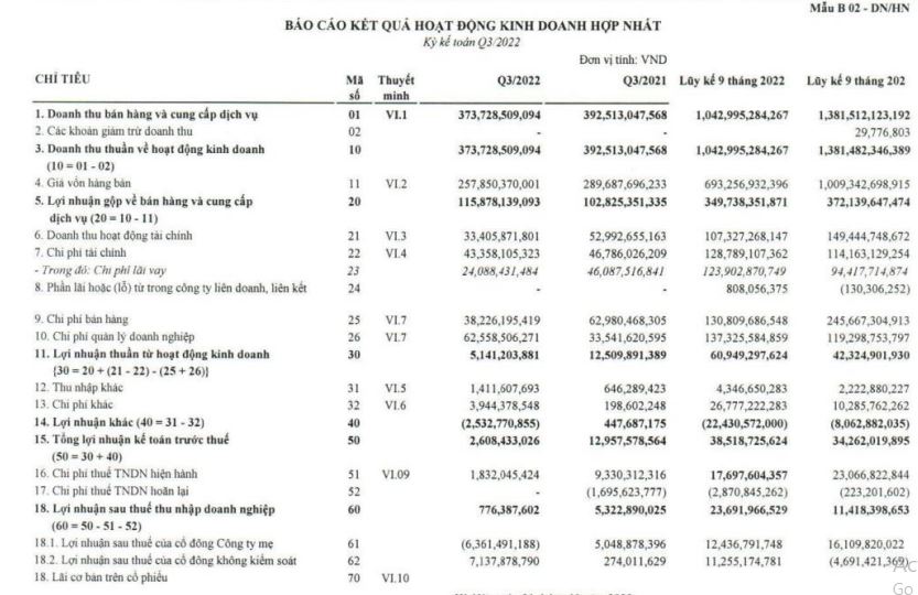 apax holding-2