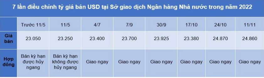 tin-ngan-hang