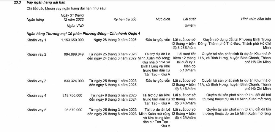 vay-nọ-tai-nha-khang-dien-1